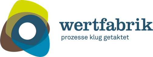 (c) Wertfabrik.ch